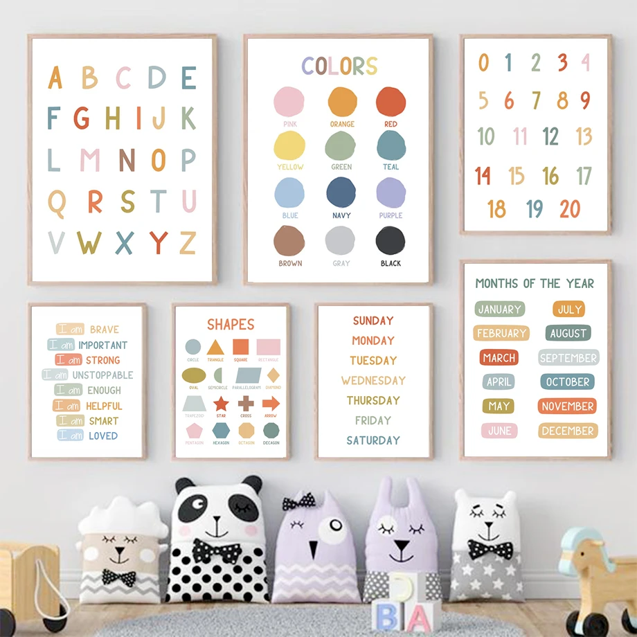 Kids Education Yes - Poster Educativo in Inglese, Stampa su