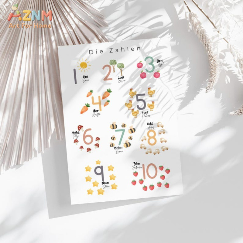 AZNM Stampa su tela con alfabe - Kids Home Education recensione e prezzo