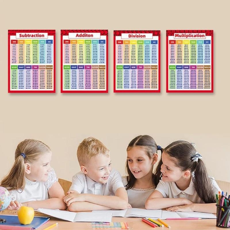 Poster calcoli matematici per  - Kids Education Calculator recensione e prezzo