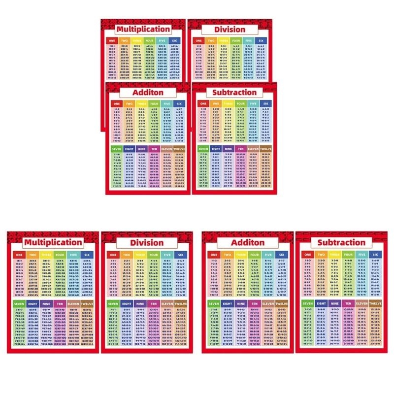 Poster calcoli matematici per  - Kids Education Calculator recensione e prezzo